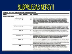SUBPRUEBAS NEPSY II

