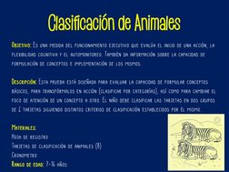 Clasificación de Animales
Objetivo: Es una medida del funcionamiento ejecutivo que evalúa el inicio de una acción, la 
flexib