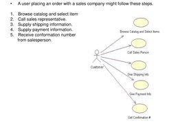 •
 A user placing an order with a sales company might follow these steps.  
 
1.  Browse catalog and select items.  
2.  Call