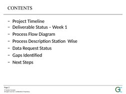 CONTENTS
−Project Timeline
−Deliverable Status – Week 1
−Process Flow Diagram
−Process Description Station  Wise 
−Data Reque