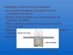 SENSORES CAPACITIVOS BLINDADOS:
Los sensores blindados se pueden montar 
enrazados sin que se
 afecten adversamente sus carac