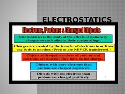 Class 12 Electrostatics Overview | PDF | Electric Field | Electrostatics