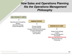 © 2007 Pearson Education 
How Sales and Operations Planning 
 fits the Operations Management 
Philosophy  
Operations As a Co