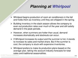 © 2007 Pearson Education 
Planning at Whirlpool 
Whirlpool begins production of room air conditioners in the fall 
and holds