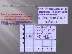 Equation in vertex form : y = (x – 
1)² To convert equation to standard 
form simply expand and simplify the 
binomial square