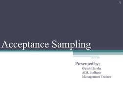 Acceptance Sampling
Presented by:
Girish Harsha
AIM, Jodhpur
Management Trainee
Dec 10, 2008
1
