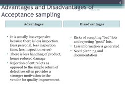 Advantages and Disadvantages of 
Acceptance sampling
Advantages
Disadvantages
• It is usually less expensive 
because there i