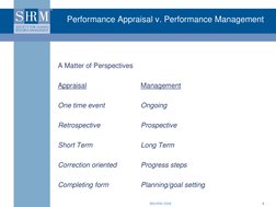©SHRM 2008  
4 
Performance Appraisal v. Performance Management 
A Matter of Perspectives  
 
Appraisal 
 
Management 
 
One