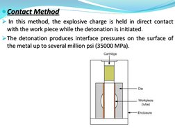 Contact Method      
 In this method, the explosive charge is held in direct contact 
with the work piece while the detonat
