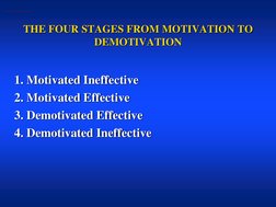 Effective Motivation Strategies | PDF | Motivation | Motivational