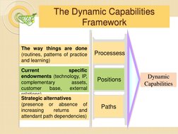 Dynamic Capabilities in Strategic Management | PDF | Strategic ...
