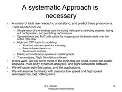 © L. Sankar                               
Helicopter Aerodynamics
3
A systematic Approach is 
necessary
•
A variety of tools