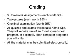 © L. Sankar                               
Helicopter Aerodynamics
6
Grading
• 5 Homework Assignments (each worth 5%).
• Two