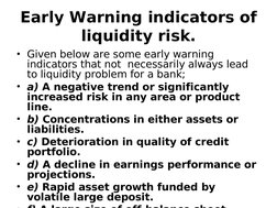 Early Warning indicators of 
liquidity risk.
• Given below are some early warning 
indicators that not  necessarily always le