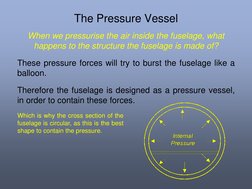 The Pressure Vessel 
When we pressurise the air inside the fuselage, what 
happens to the structure the fuselage is made of?