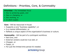 Definitions - Priorities, Core, & Commodity 
Priorities – For immediate focus  
• Key to achieving goals, and 
• New or chang