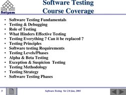 Software Testing Ver 2.0 Jan, 2001
3 Software Testing Course Coverage
Software Testing
Course Coverage
• Software Testin
