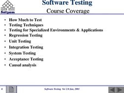 Software Testing Ver 2.0 Jan, 2001
4 Software Testing Course Coverage
Software Testing
Course Coverage
• How Much to T