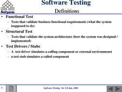 Software Testing Ver 2.0 Jan, 2001
7 Software Testing Definitions
Software Testing
Definitions
• Functional Test
– Te