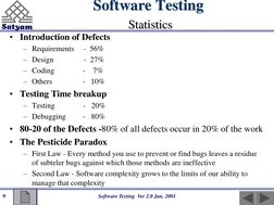 Software Testing Ver 2.0 Jan, 2001
9 Software Testing Statistics
Software Testing
Statistics
• Introduction of Defects