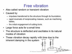 Also called random or transient vibration 
Caused by 
- impulses transferred to the structure through its foundation, 
- rapi