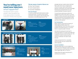 You’re telling me I 
need new injectors, 
what happened?
The diesel fuel system supplies, 
transfers, cleans and delivers fue