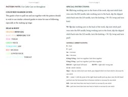 Knitting Pattern for Chipmunk Toy | PDF