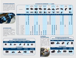 ACCESORIOS TERMOFUSIÓN HDPE
PN 10, 16 Y 25  PARA DIÁMETROS DE 20 A 400 MM. (*)
ACCESORIOS ELECTROFUSIÓN HDPE
PN 10, 16 Y 25 P