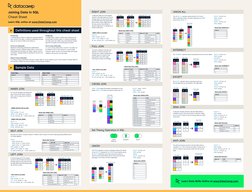 SQL Joins Cheat Sheet Overview | PDF | Computer Data | Software Design