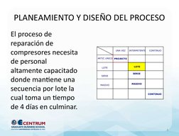 PLANEAMIENTO Y DISEÑO DEL PROCESO
8
El proceso de 
reparación de 
compresores necesita 
de personal 
altamente capacitado 
do