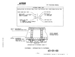 AlTEDN 
A BOEING COMPANY 
777 TRAINING MANUAL 
FASTENER SYMBOL CODE 
INSTALLATION: STD PER BAC 5004, FLUID TIGHT PER BAC 5047