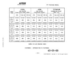 > .. 
'" 
N o 9 
o 
~ 
9 
'" '" 
HEAD 
TYPE 
SHEAR HD 
¢ 
TENSION HD 
I 
Ltd 
SHEAR HD 
Ltr 
TENSION HD 
Ltd 
AlTEDN 
A BOEIN