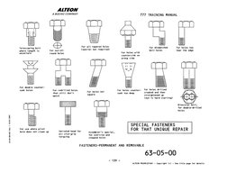 Telescoping bolt 
where length is 
uncertain 
For double counter-
sunk holes 
For use where pilot 
hole does not clean up 
Al