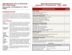 AHA ACLS Megacode Scenarios | PDF | Cardiac Arrest | Cardiopulmonary ...