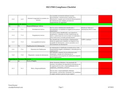 ISO 27001 Compliance Checklist
2.2.3
6.2.3
Abordar la seguridad en acuerdos con 
terceros
Los acuerdos con terceros incluyen