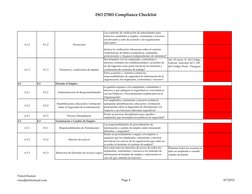 ISO 27001 Compliance Checklist
Los controles de verificación de antecedentes para 
todos los candidatos a empleo, contratista