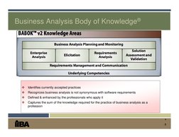 Business Analysis Body of Knowledge®

Identifies currently accepted practices

Recognizes business analysis is not synonymo