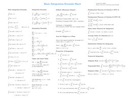 Basic Integration Formula Sheet
Created by MSW
http://www.nvcc.edu/home/mwesterhoﬀ
Basic Integration Formulas
Z
0 du = 0
Z
du