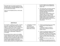 Para poder lograr muy buenas cosechas se es 
necesario rogar a la divinidad celestial por medio 
de interpretaciones musica