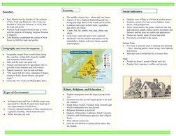 Founders 
 
Peter Minuit was the founder of  the colonies 
of New York and Delaware. New York was 
founded in 1626 and Delaw