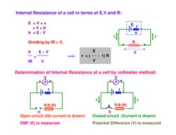 Internal Resistance of a cell in terms of E,V and R:
R
r
E
I
I
V
v
E  = V + v
= V + Ir
Ir = E - V 
Dividing by IR = V,
Ir
E –
