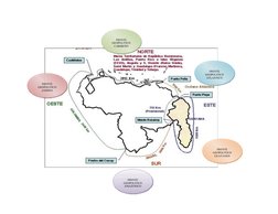 FRENTE 
GEOPOLITICO 
CARIBEÑO
FRENTE 
GEOPOLITICO 
ATLANTICO
FRENTE 
GEOPOLITICO 
AMAZONICO
FRENTE 
GEOPOLITICO 
ANDINO
FRENT
