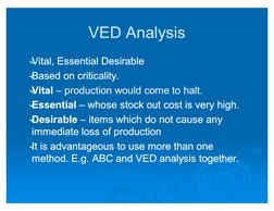 VED Analysis
VED Analysis
Vital, Essential Desirable
Vital, Essential Desirable
Based on criticality.
Based on critic