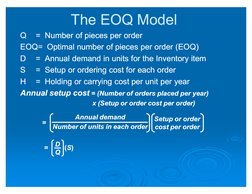 The EOQ Model
The EOQ Model
Q
Q    =  Number of pieces per order
   =  Number of pieces per order
EOQ=  Optimal number