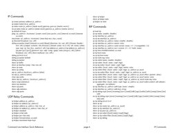 Alcatel CLI Command Reference Guide | PDF | Quality Of Service | Port ...