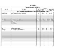 External Document Master List ISO 9001 | PDF | Technology & Engineering
