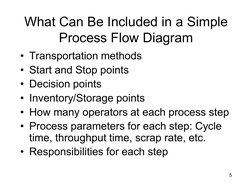 Simple Techniques for Process Mapping | PDF | Business Process | Lean ...