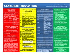 ABSOLUTE CELL 
REFERENCING 
Absolute cell reference always refers 
to the same cell, regardless of where 
the formu