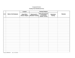 Training Needs Identification Form | PDF