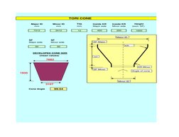 Cone Development and Fabrication Guide | PDF | Geometric Shapes ...